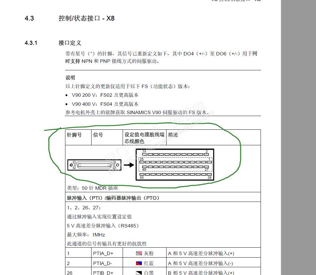 200SMART和V90接线时X8接口的位置