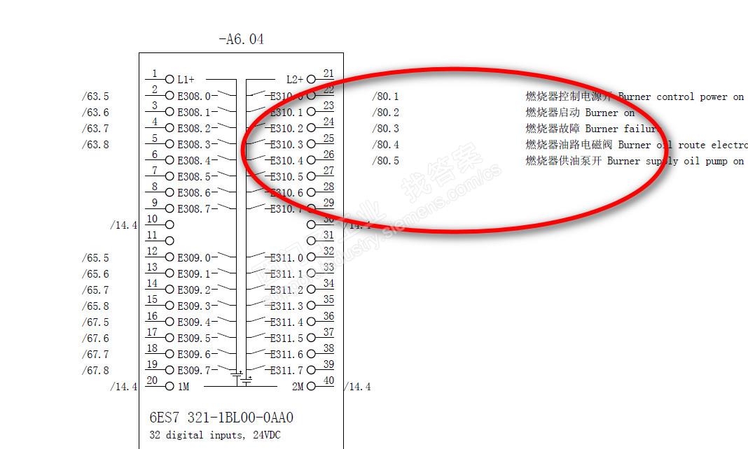 CPU 412-3H  硬件组态配置 与  变量表修改与强制修改功能