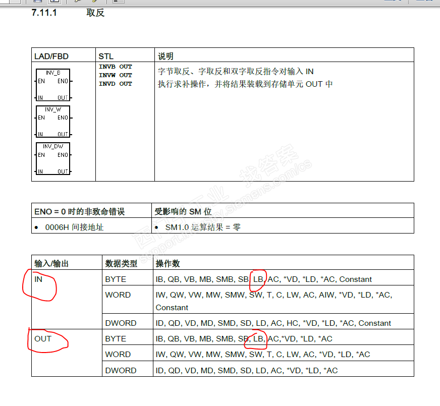 INV_B指令输入输出地址使用LB