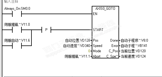 GOTO指令无输出