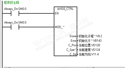 GOTO指令无输出