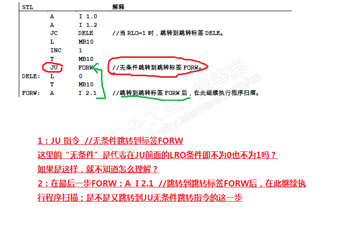 无条件跳转指令 JU