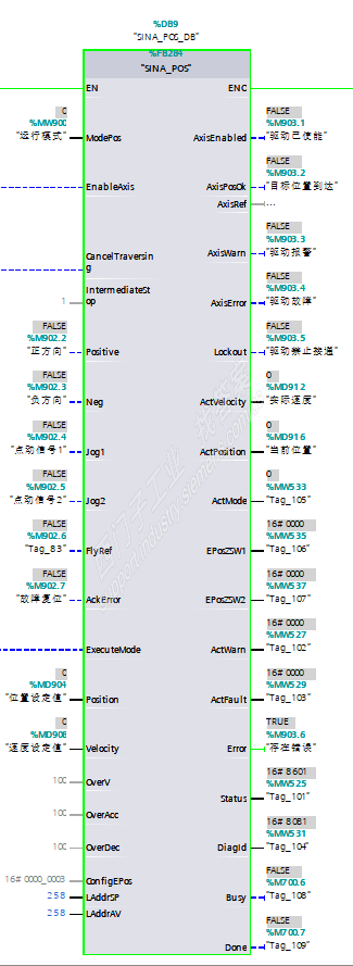 s7-315 fb284 v90 111报文 epos控制