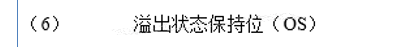 状态字中 溢出保持位 os 的英语缩写