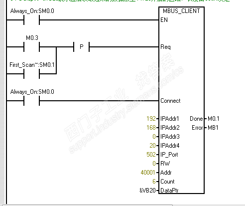 S7-200SMART PLC的MODBUS TCP通讯能读不能写