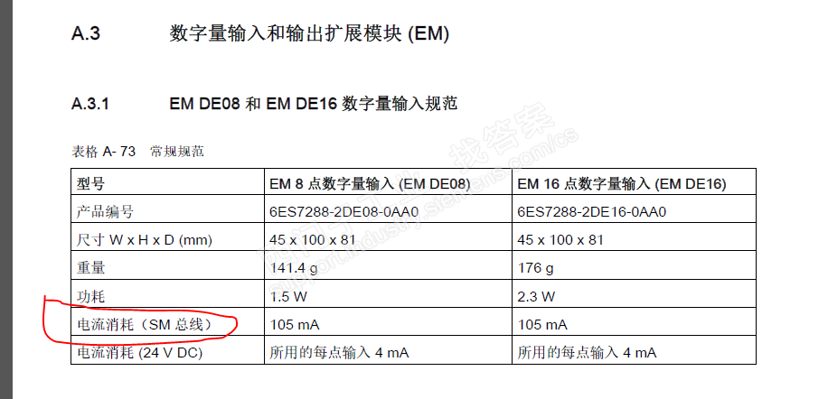 Smart200功率预算