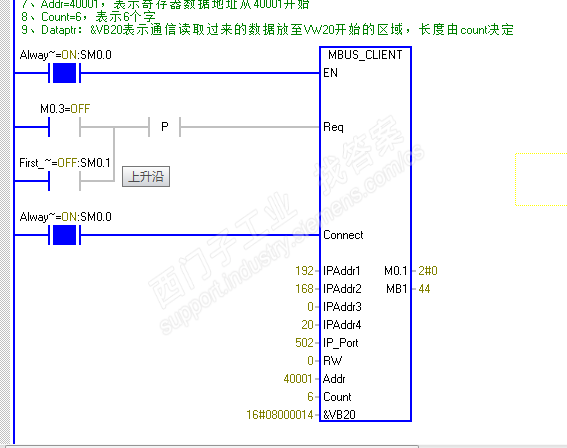 S7-200SMART PLC的MODBUS TCP通讯能读不能写