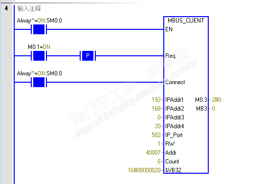 S7-200SMART PLC的MODBUS TCP通讯能读不能写