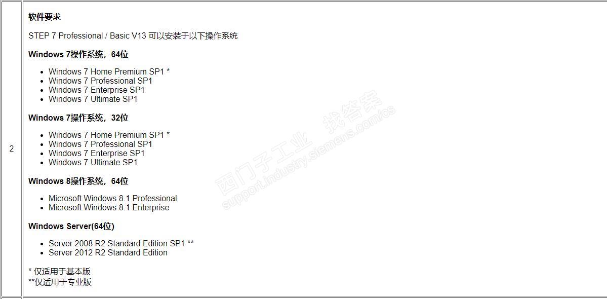 WIN10系统博图V13SP1仿真1500PLC不能仿真，报错