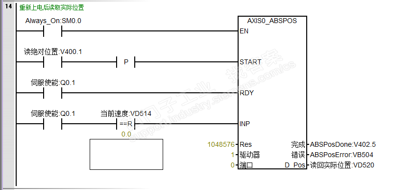 西门子PLC S7-200 SMART读取V90绝对地址