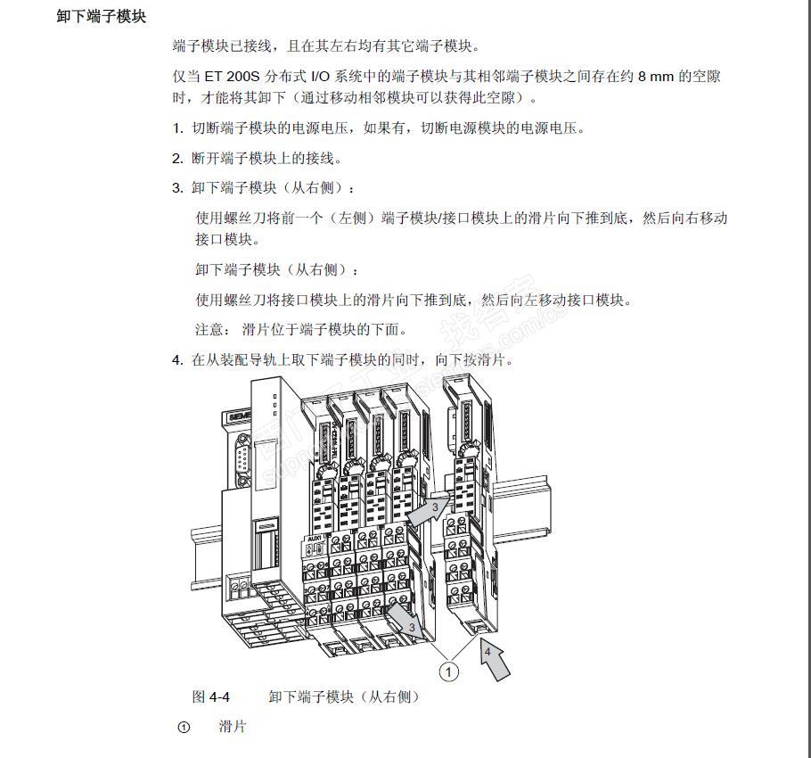 ET200S模块后面的右侧板如何拆卸？