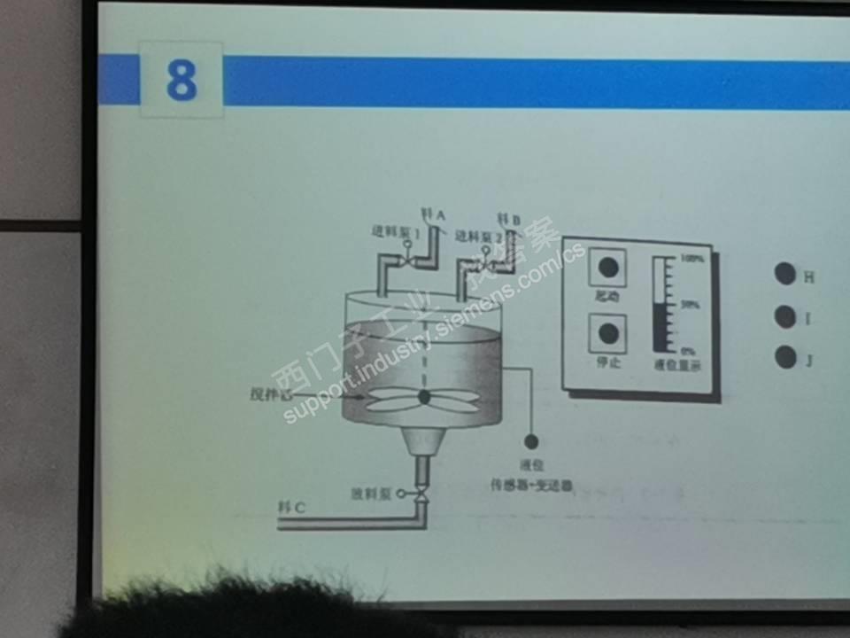 新手求教学