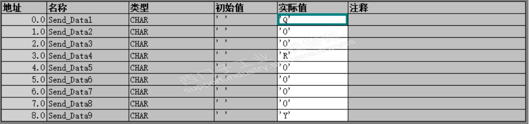 CP341卡件通讯问题