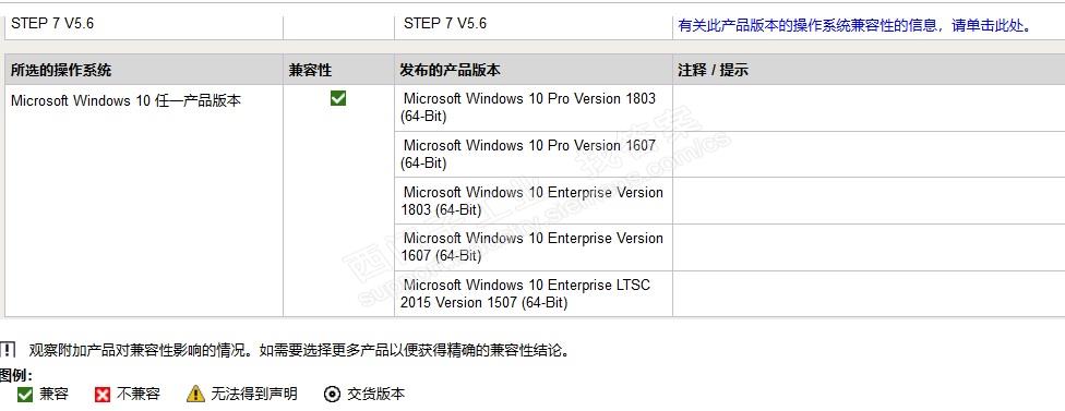 step7 v5.6在win10系统无法安装