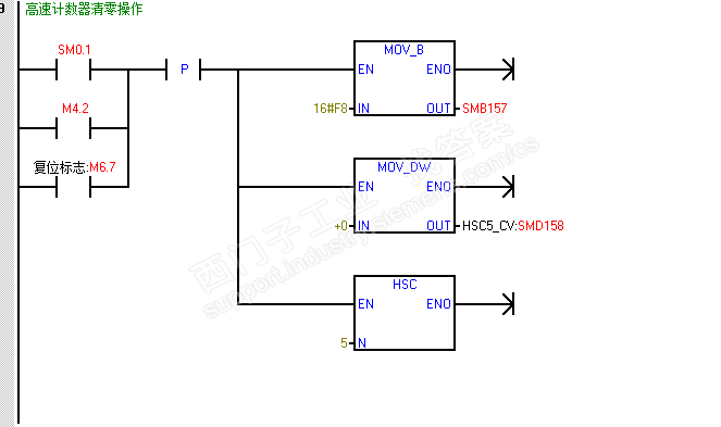 S7 200SMART高数计数器恢复初始值