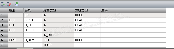 s7-200 smart子程序使用RS触发器输出下面有下划线