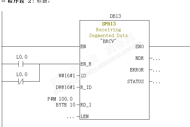 为什么DB12  DB13不能与DB1同时建立？