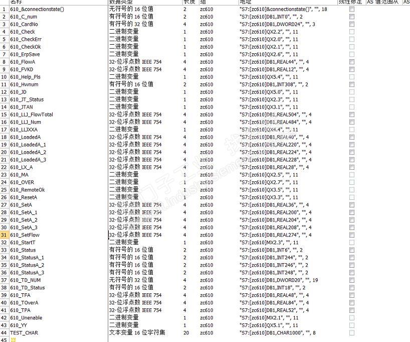 WINCC 通过SIMATIC NET  OPC读写200SMART字符串变量