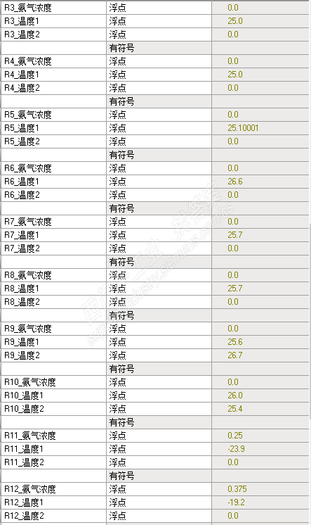 200SmartV2.3使用库进行Modbus TCP多条链接求教