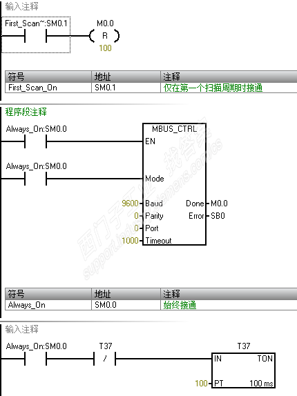 Smart 200 RS485通讯