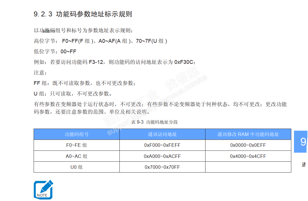 200smart 通过mudbus RTU与变频器通讯读取电流频率