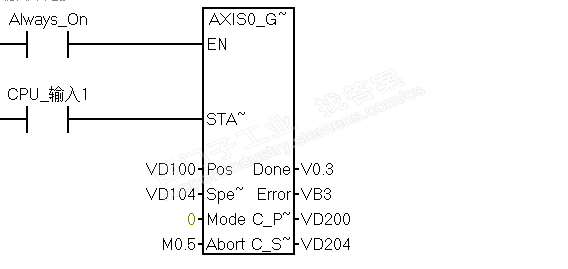 关于S7-200SMART的GOTO指令