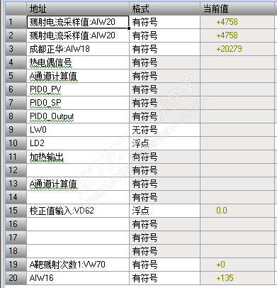 s7-200smart的模拟量模块有干扰怎么办