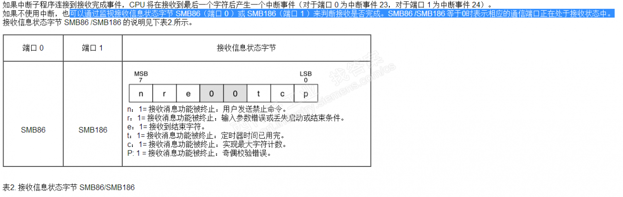 S7- 200 SMART 跟称重仪表自由口通讯