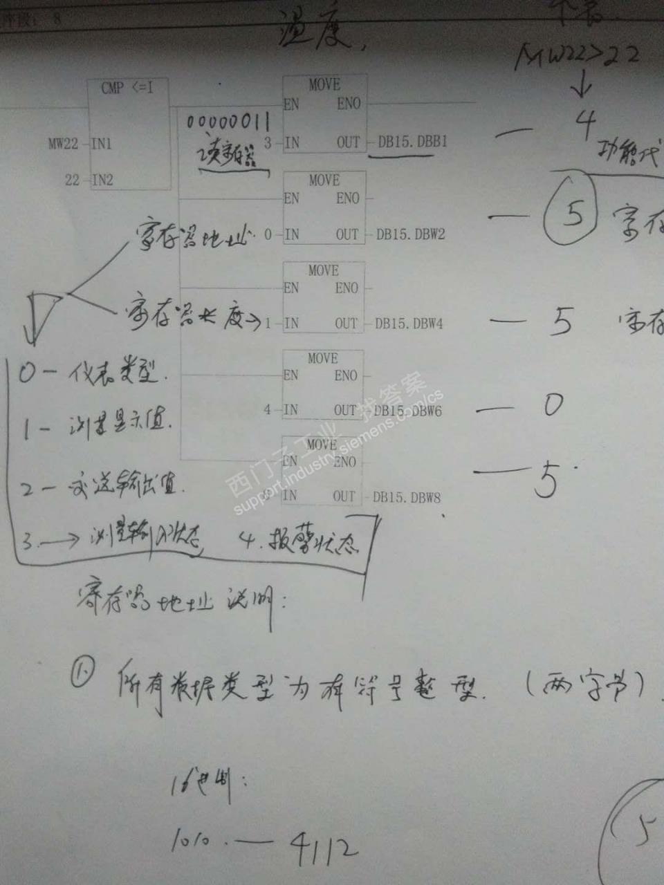 关于cp341   FB8指令数据问题