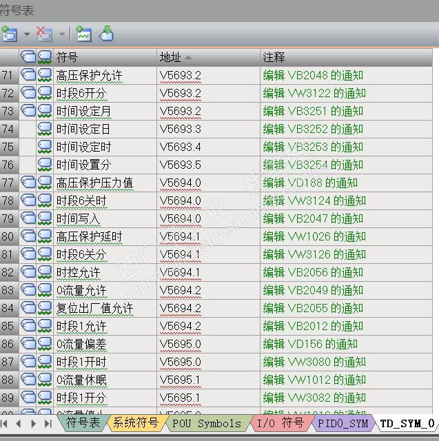 在S7-200SMART下编辑文本显示TD400C,出现可编辑变量地址重复错误