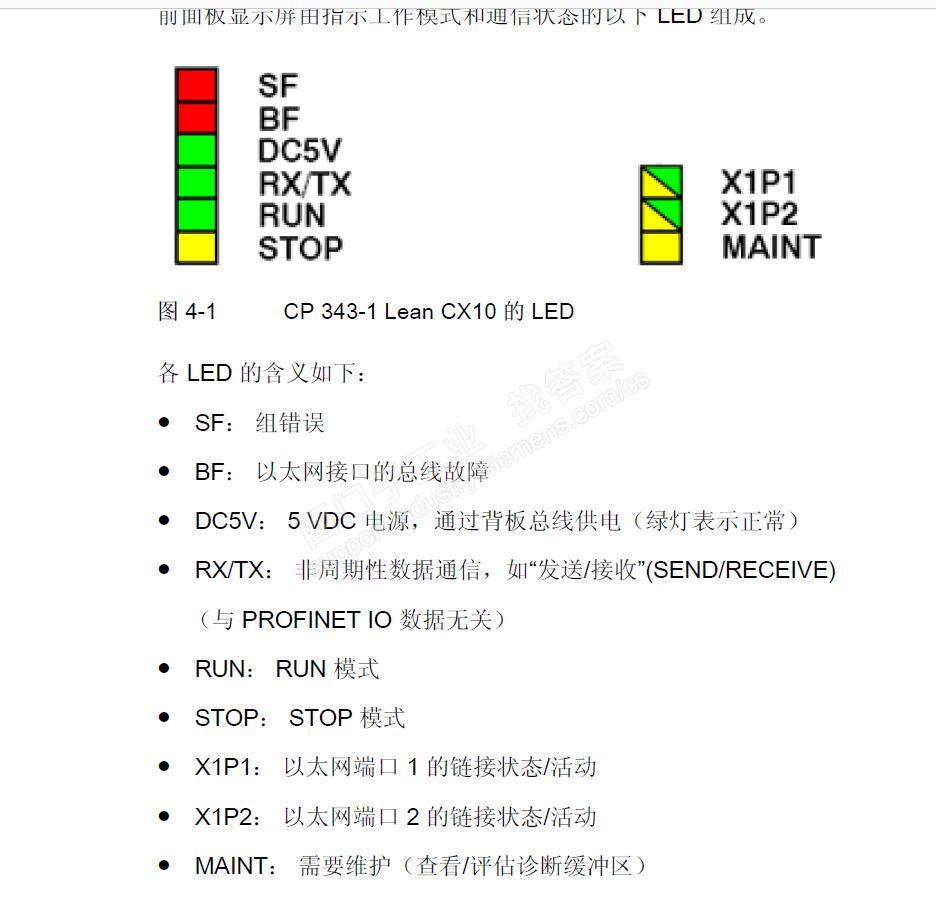 S7 300 cp343-1 Lean ping不通的问题