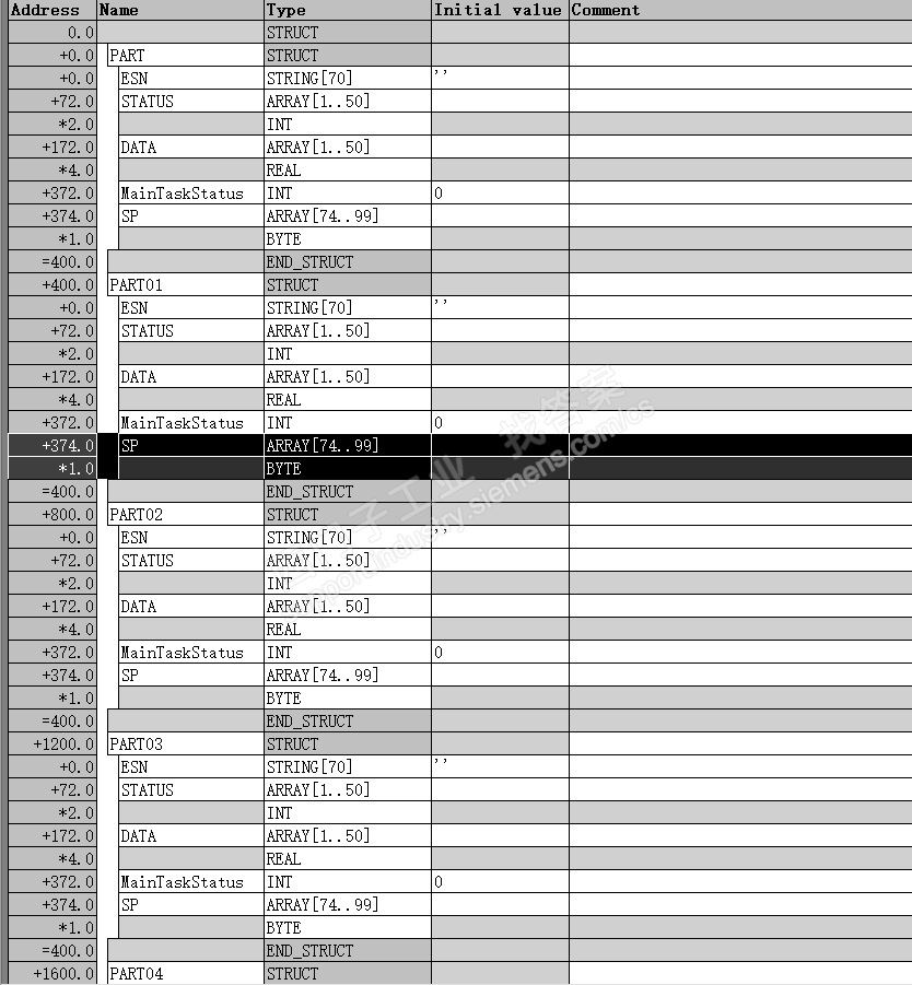 S7-300指针程序解析，麻烦大神详细解释一下每句的意思及寻找的具体地址？