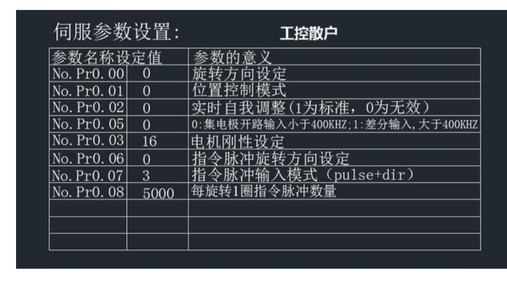 伺服电机只会往一个方向转