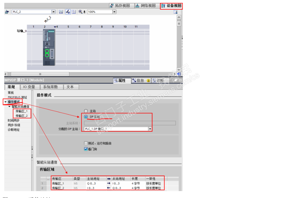 如何用博图V15软件设定315-2DP的DP从站？