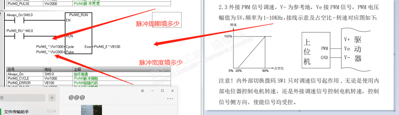 SMART  200  PWM