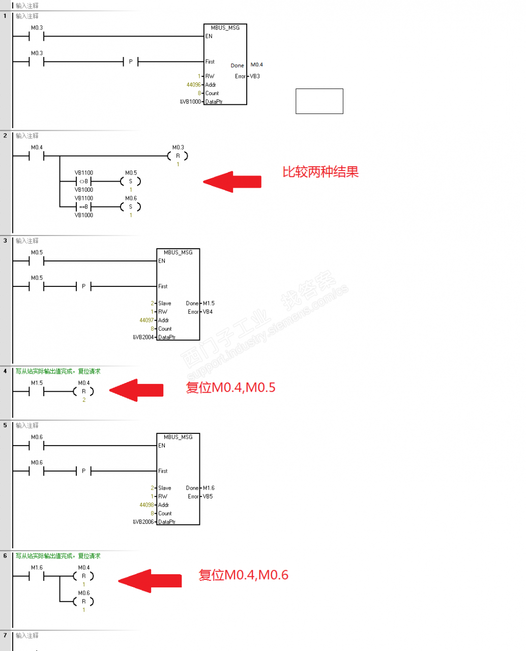 S7 200 SMART modbus 轮询的问题