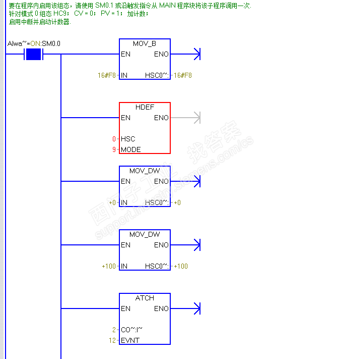 S7-200 SMART 接旋转编码器问题