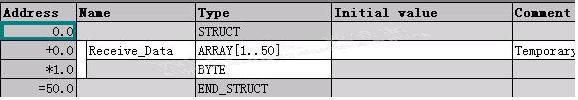 求一份西门子S7 CP341做主站485通讯的例程项目