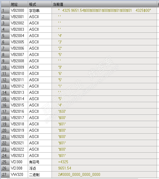 s7-200 smart 进行tcpt通信字符串读取