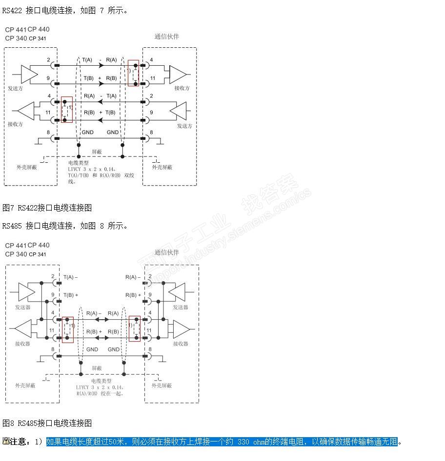 cp431用485通讯