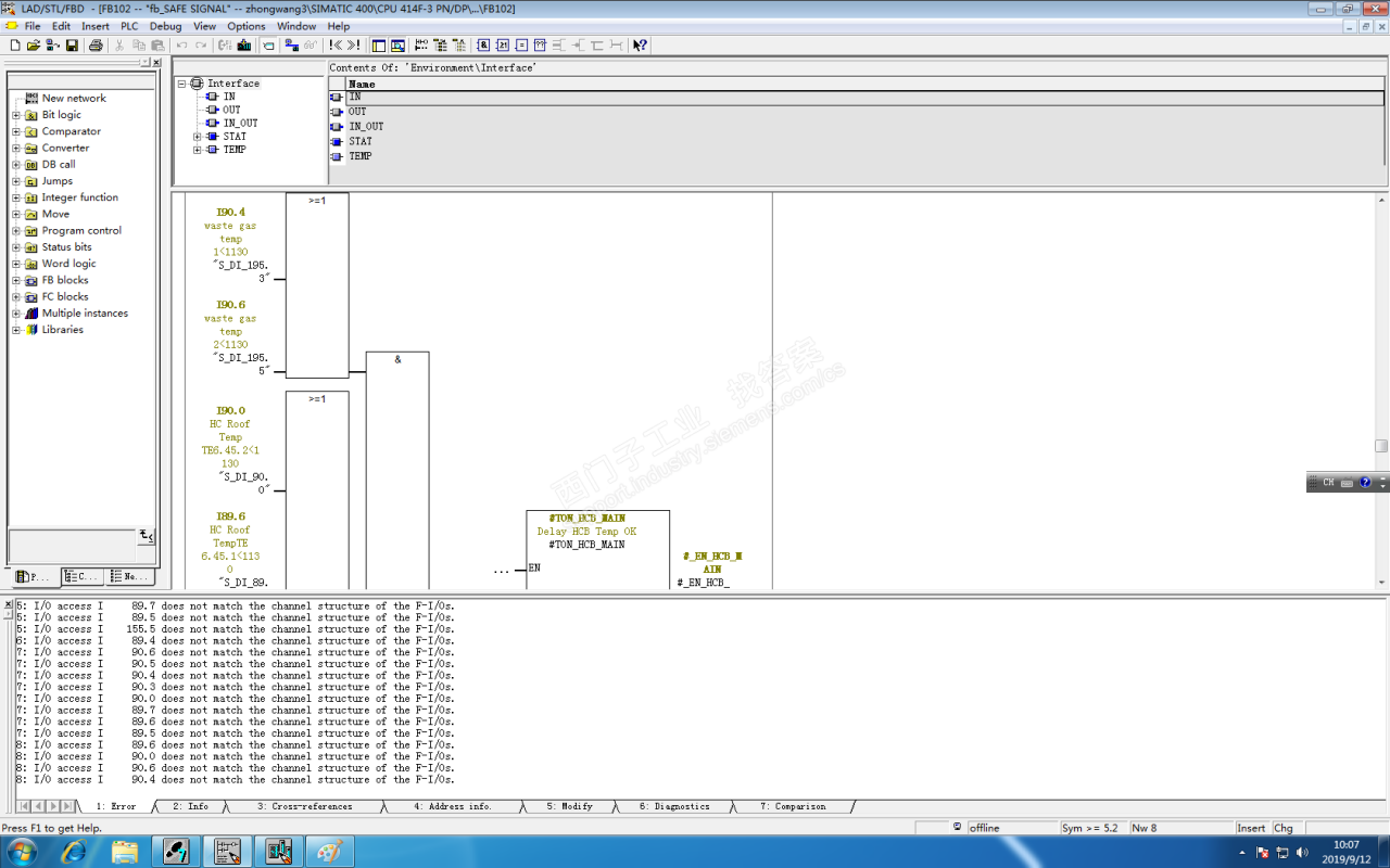 IO access does not match the channel structure of the F-I/Os