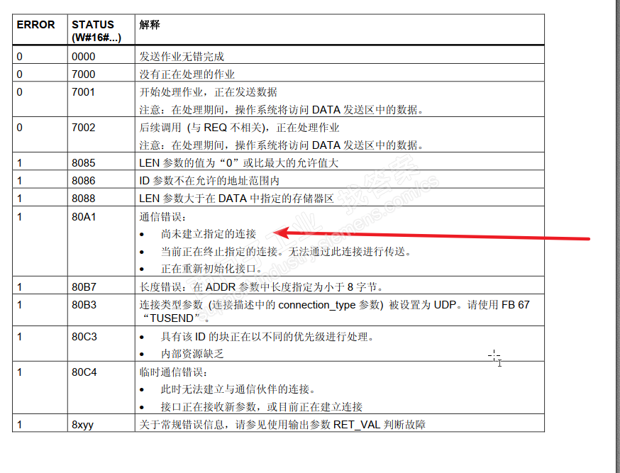 CP343-1如何判断TCPIP通讯是否已建立