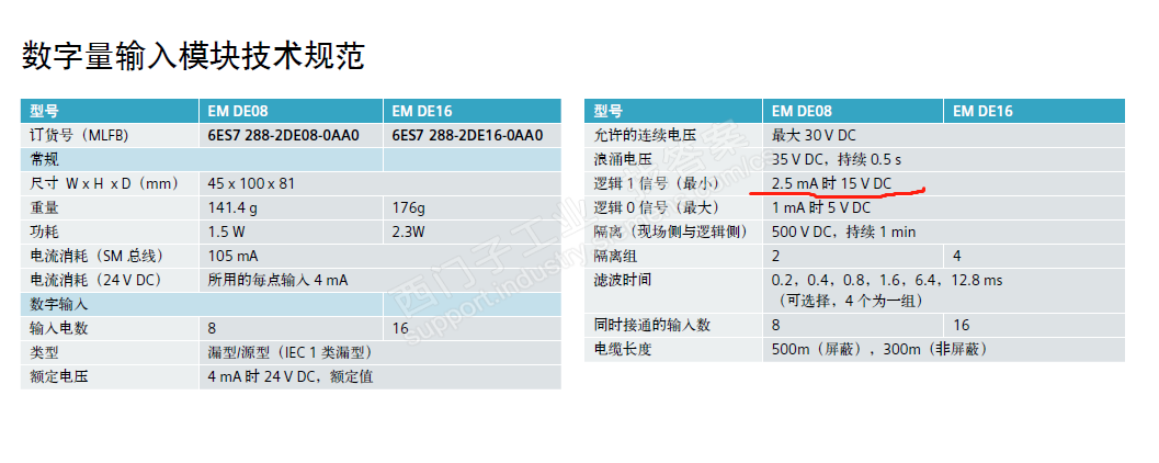 12V输入输出