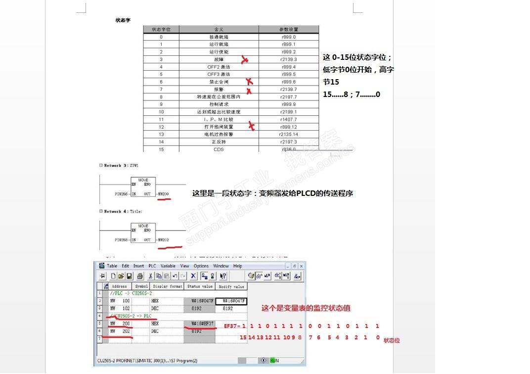 状态字问题