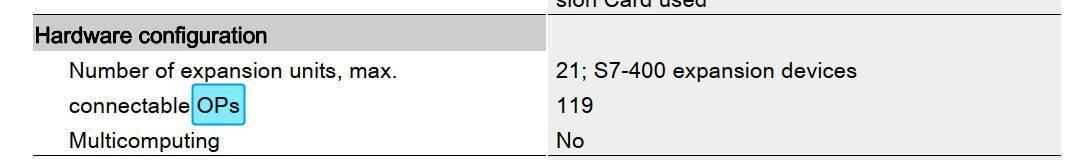 400H/410H可以带多少个OP？