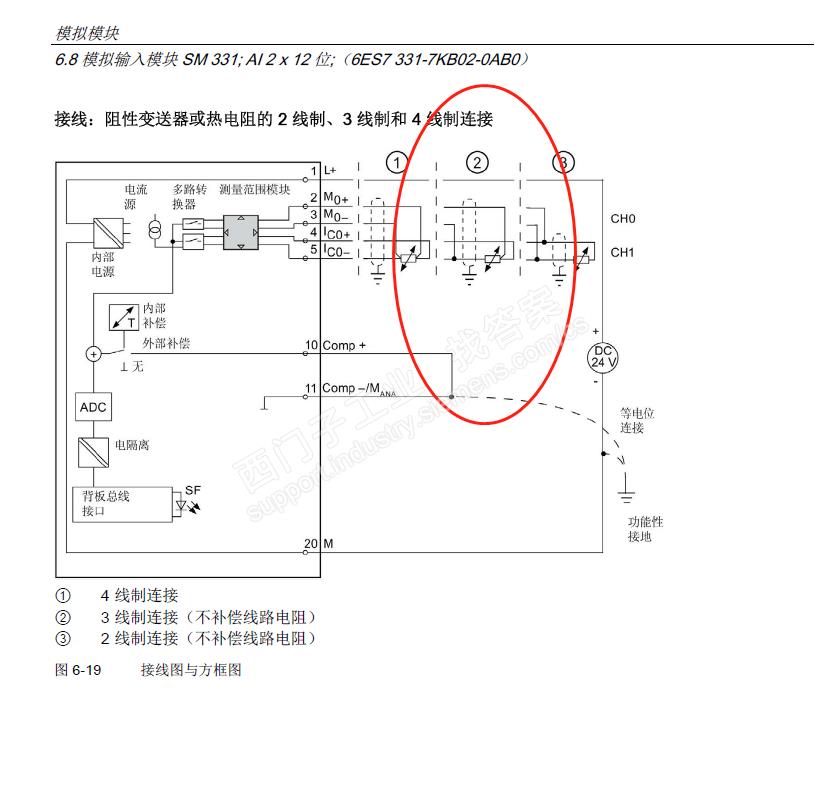 S7300 模拟量模块 331-7b02-0ab0接线测量温度