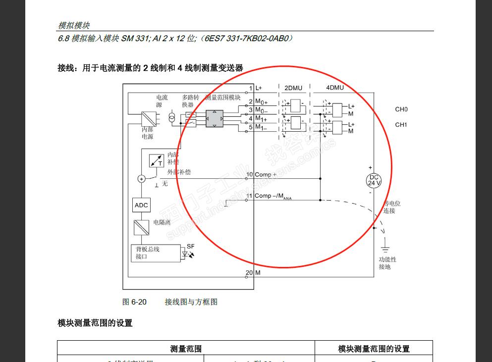 S7300 模拟量模块 331-7b02-0ab0接线测量温度