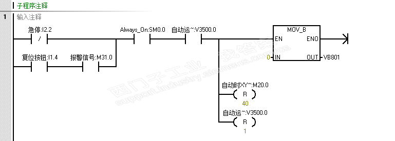 S7-200SMART停电保持位问题