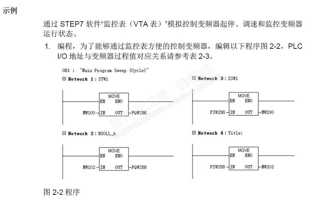 PZD的逻辑关系