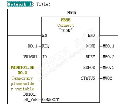 315-2PN/DP调用FB65时发现状态位显示故障代码为16#877F，请问这是什么故障